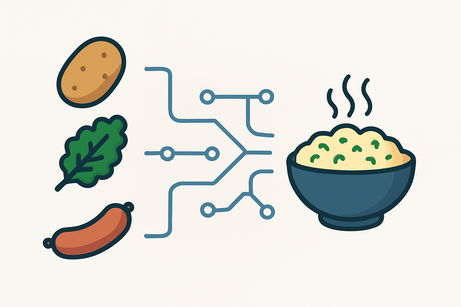Decoding the Dutch Diet: A Data-Driven Approach to Identifying National Meal Patterns